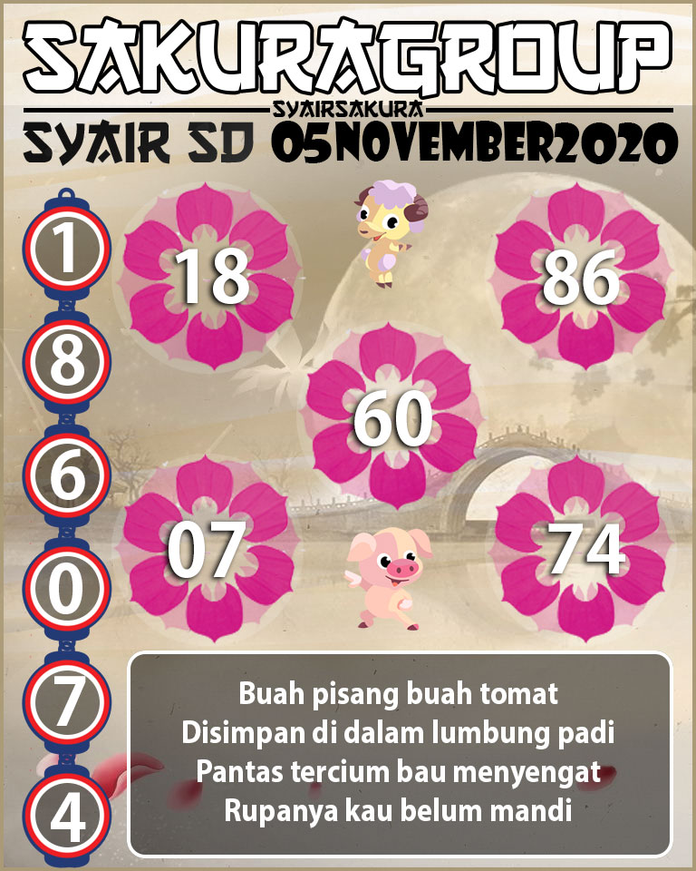  SYAIR TOGEL SYDNEY