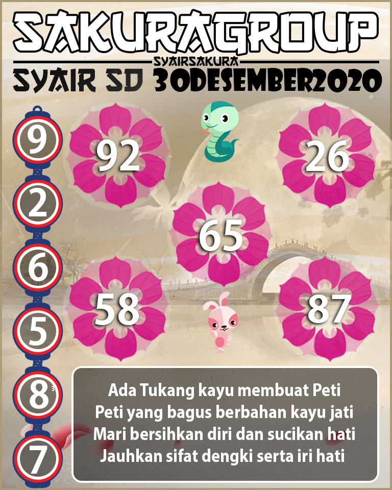 SYAIR TOGEL SYDNEY