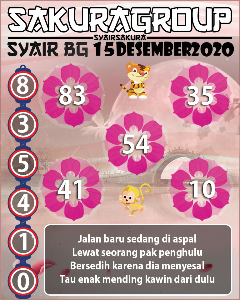 SYAIR TOGEL BELGIUM 