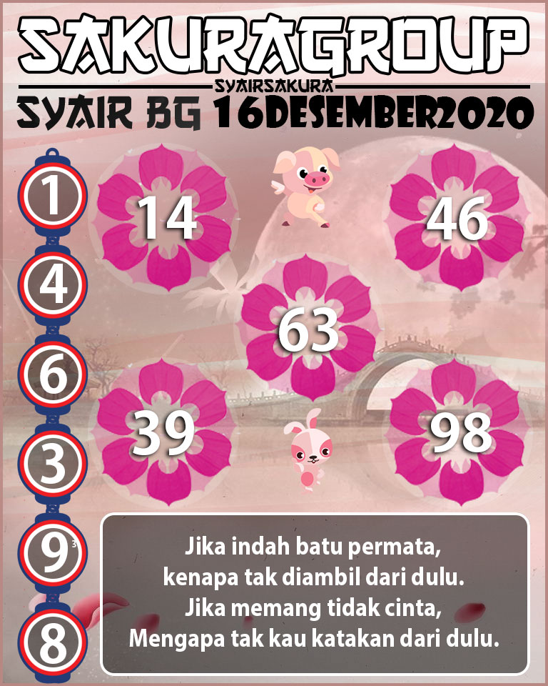 SYAIR TOGEL BELGIUM 