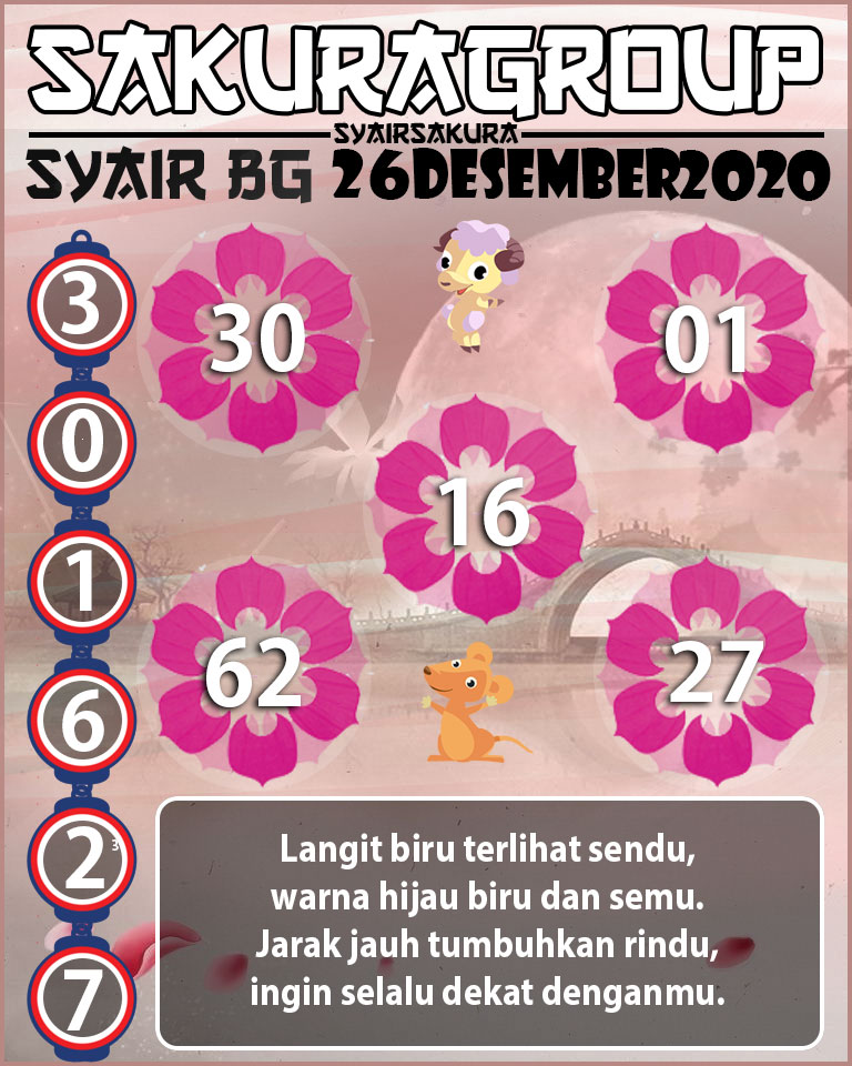 SYAIR TOGEL BELGIUM