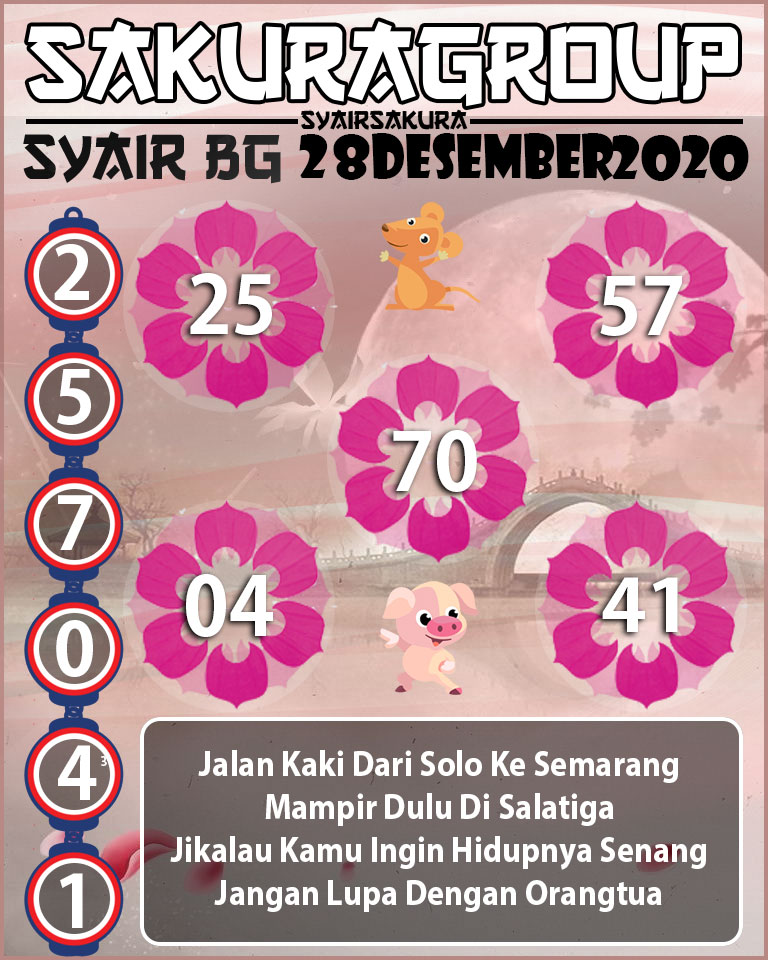 SYAIR TOGEL BELGIUM