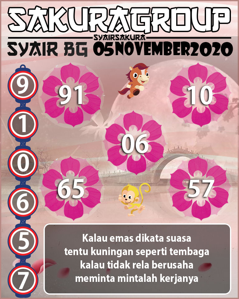 SYAIR TOGEL BELGIUM 