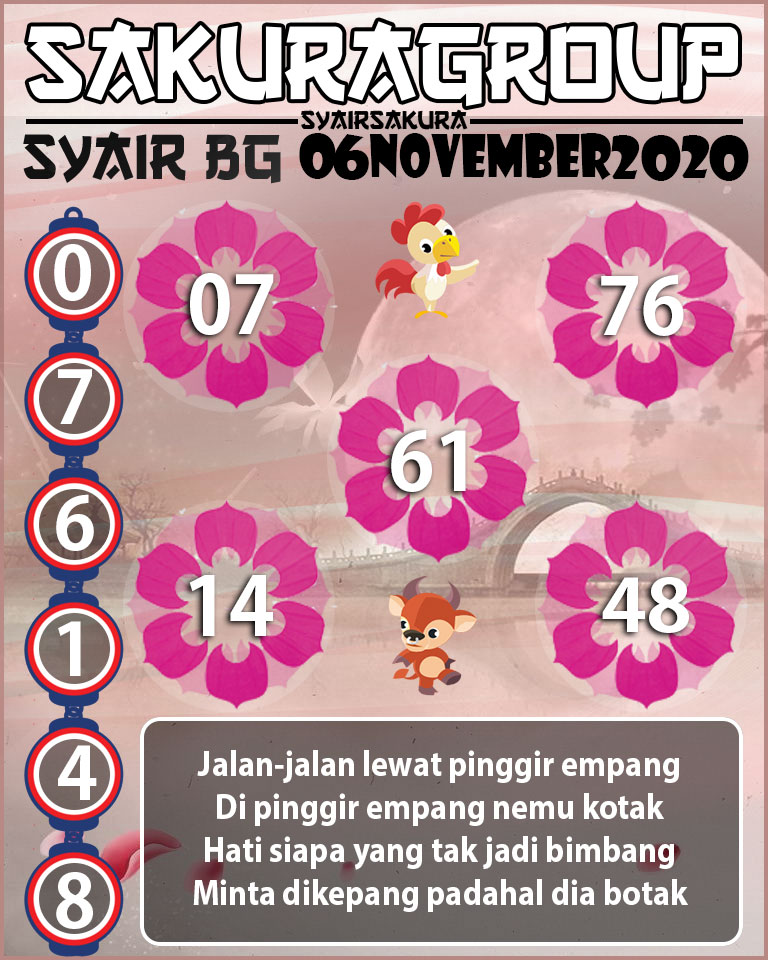 SYAIR TOGEL BELGIUM