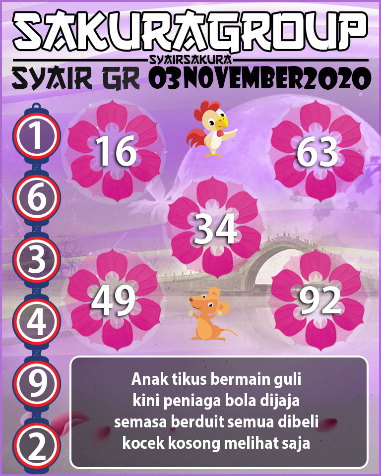 SYAIR TOGEL GIRONA