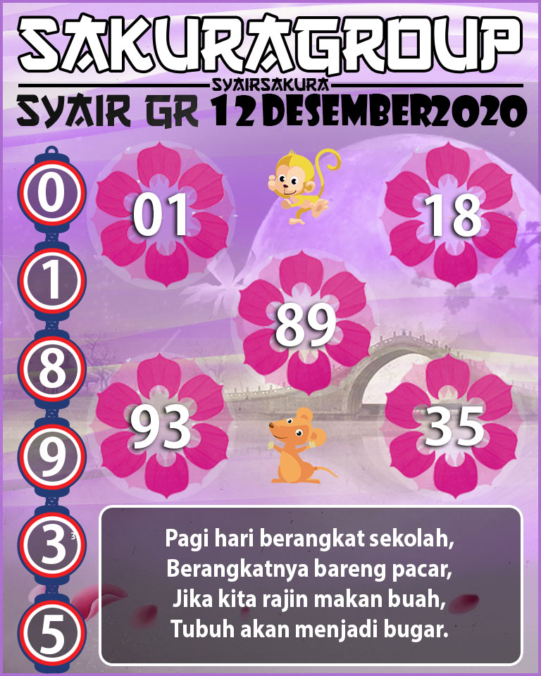 SYAIR TOGEL GIRONA