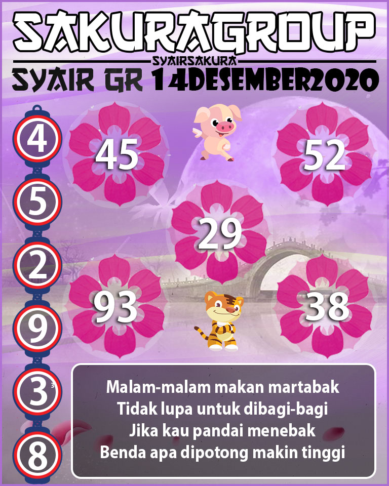 SYAIR TOGEL GIRONA 