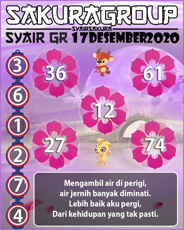 SYAIR TOGEL GIRONA