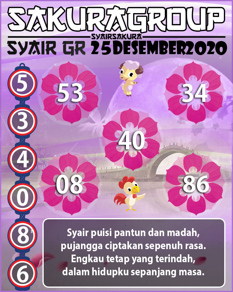 SYAIR TOGEL GIRONA