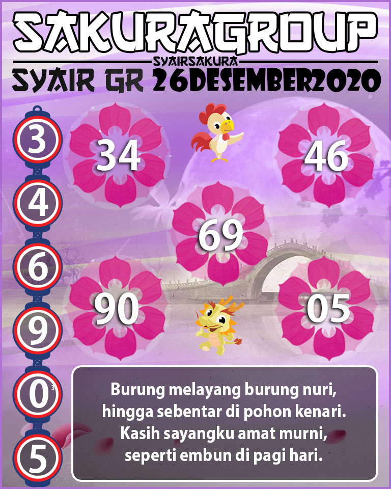 SYAIR TOGEL GIRONA