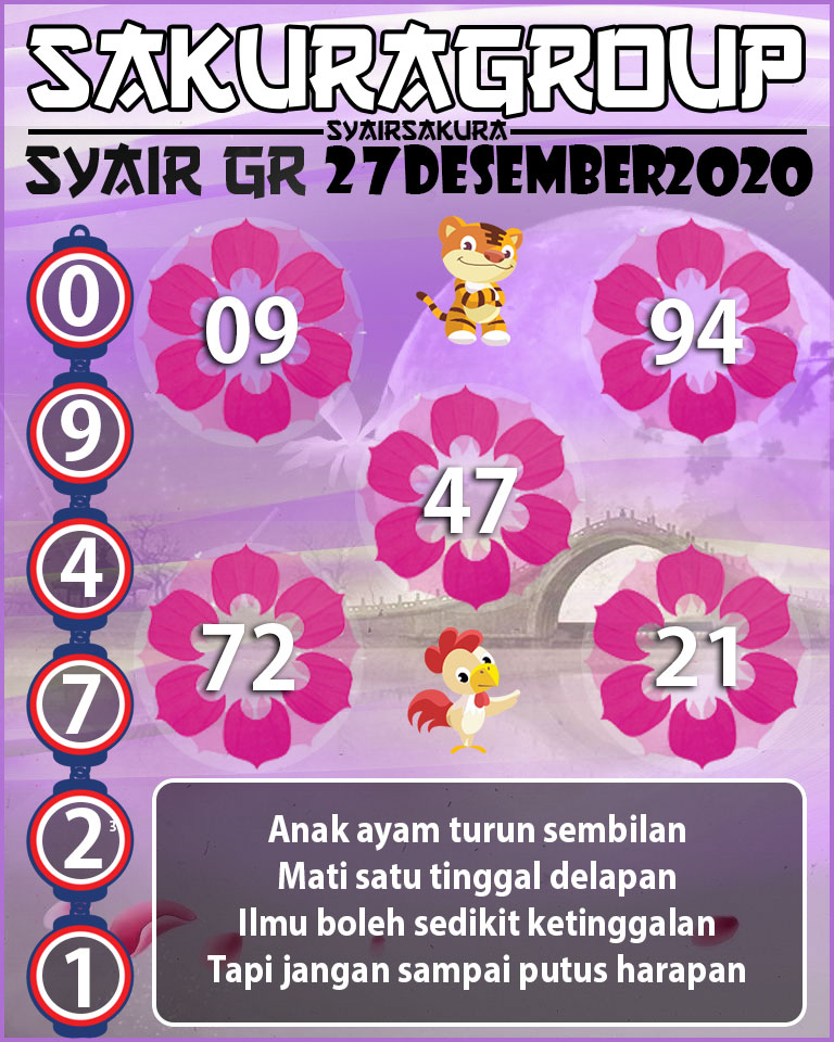 SYAIR TOGEL GIRONA