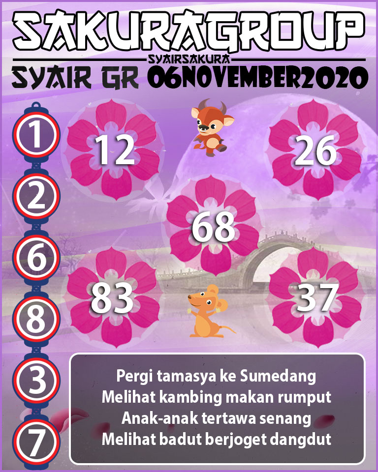 SYAIR TOGEL GIRONA