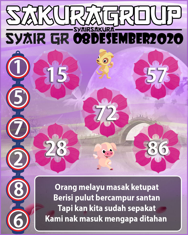 SYAIR TOGEL GIRONA