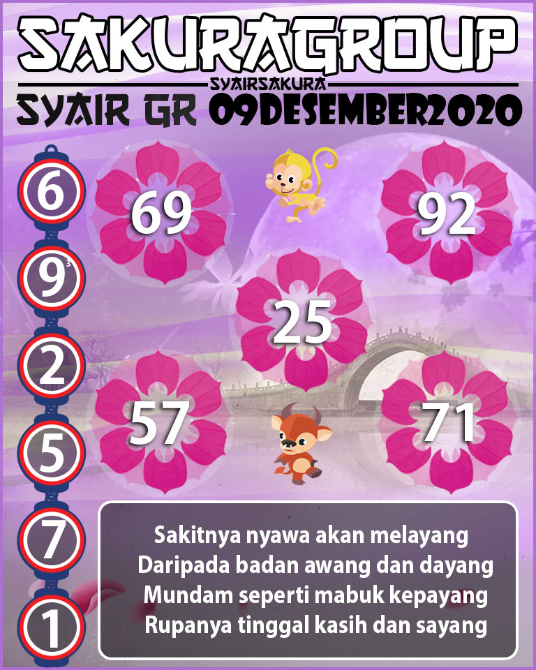  SYAIR TOGEL GIRONA