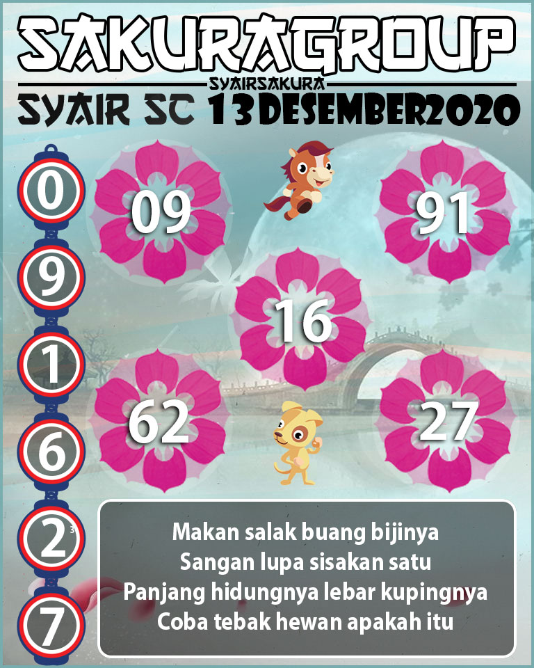 SYAIR TOGEL SCOTLAND