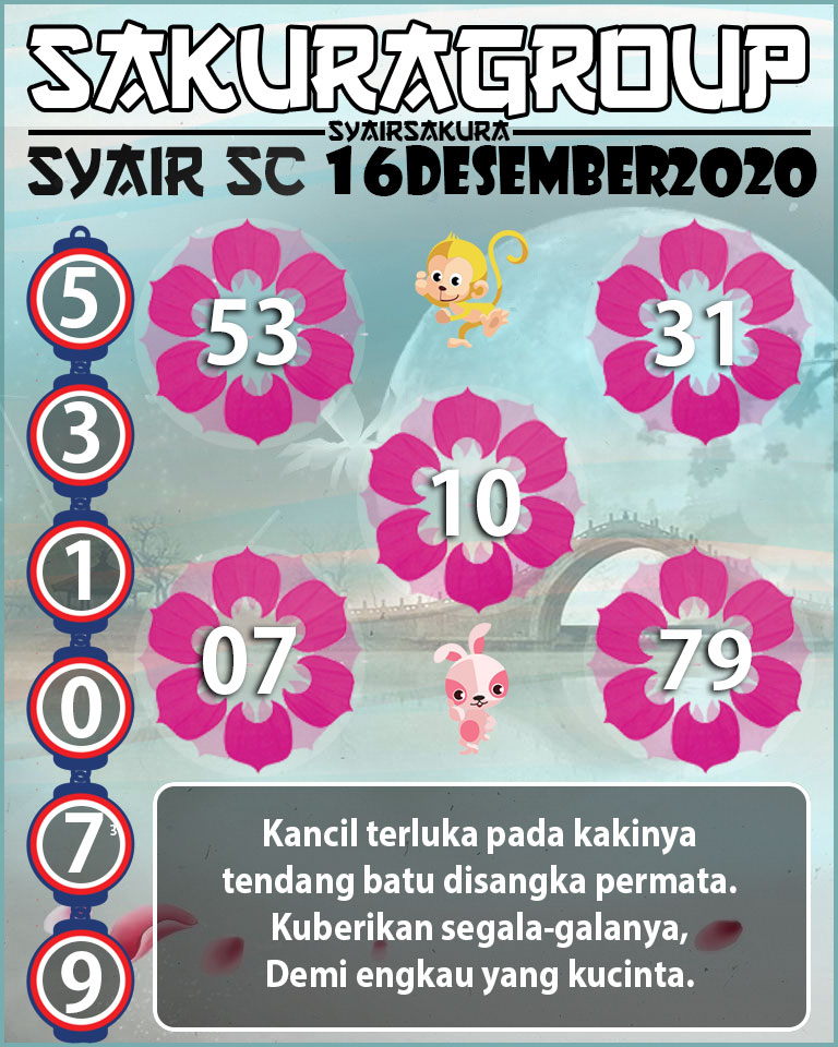  SYAIR TOGEL SCOTLAND