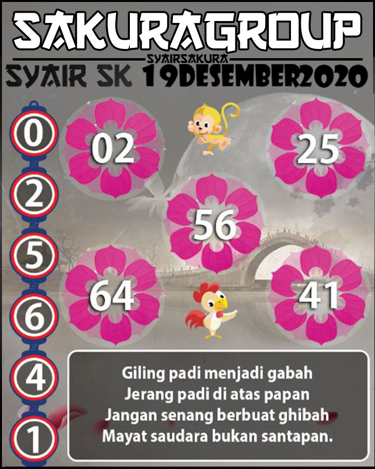 SYAIR TOGEL SLOVAKIA