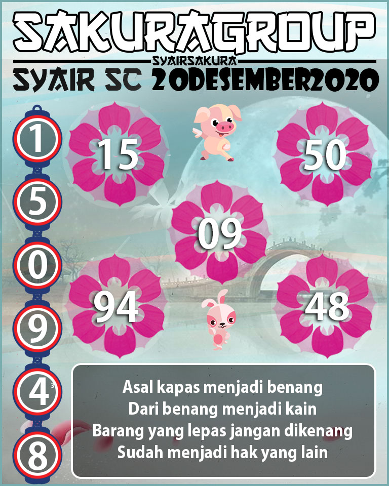 SYAIR TOGEL SCOTLAND