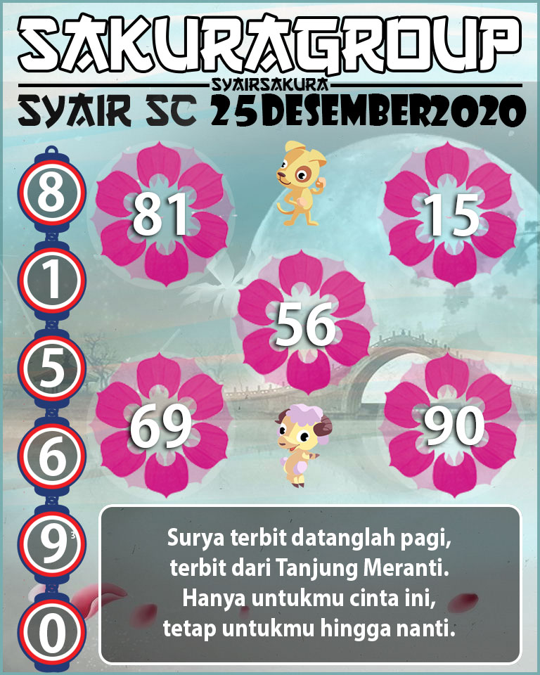 SYAIR TOGEL SCOTLAND