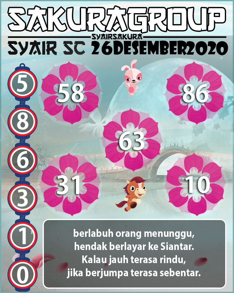 SYAIR TOGEL SCOTLAND 