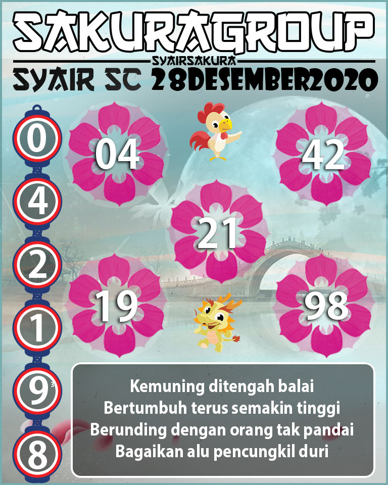 SYAIR TOGEL SCOTLAND