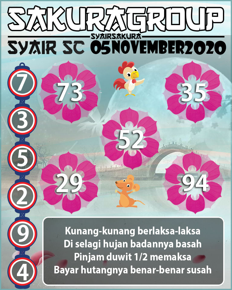 SYAIR TOGEL SCOTLAND