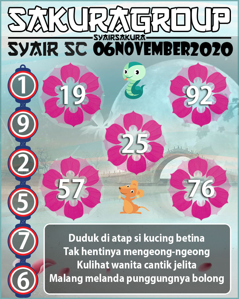 SYAIR TOGEL SCOTLAND