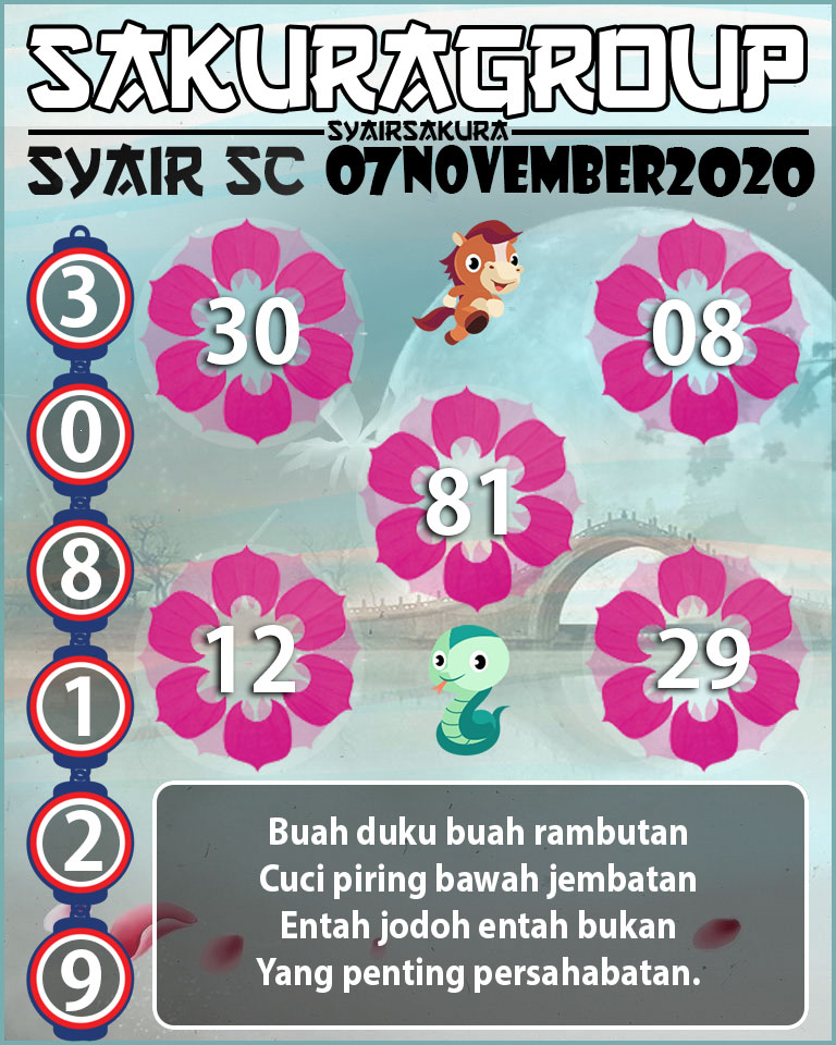 SYAIR TOGEL SCOTLAND 