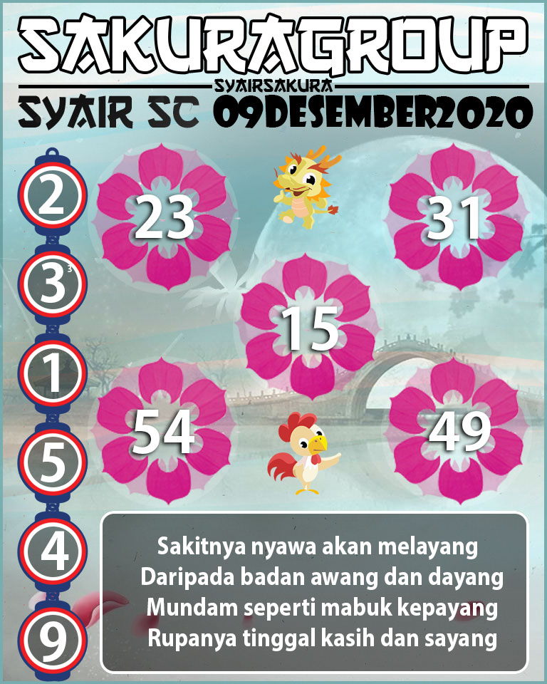 SYAIR TOGEL SCOTLAND