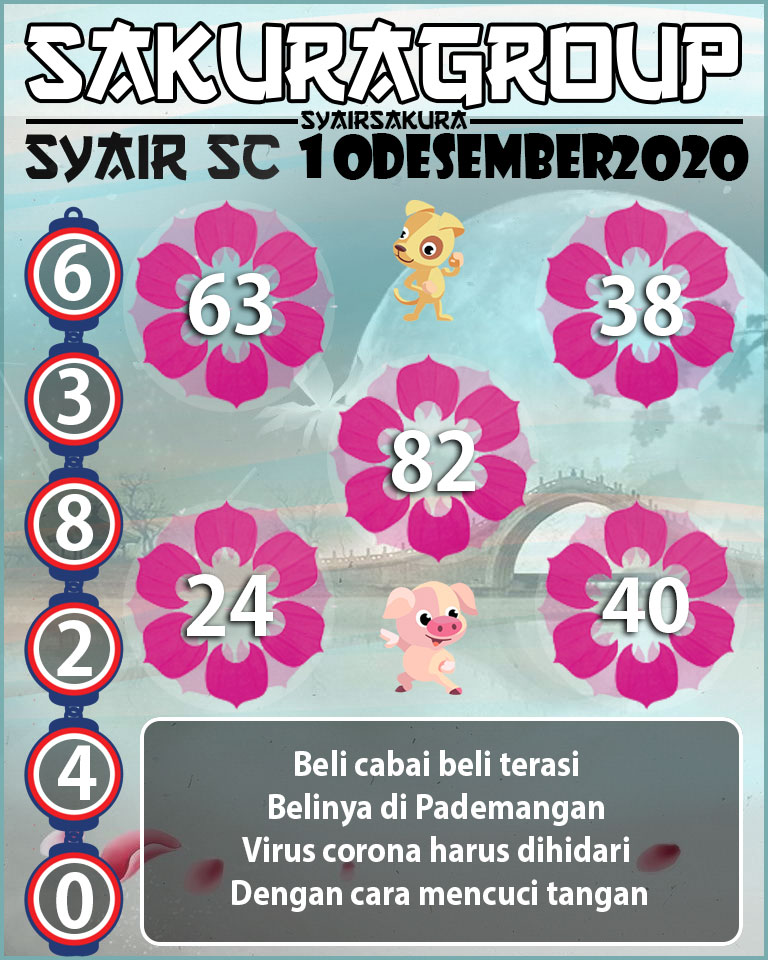 SYAIR TOGEL SCOTLAND