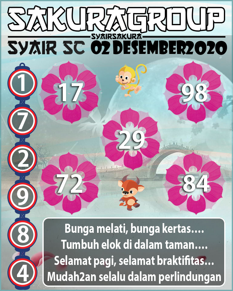 SYAIR TOGEL SCOTLAND