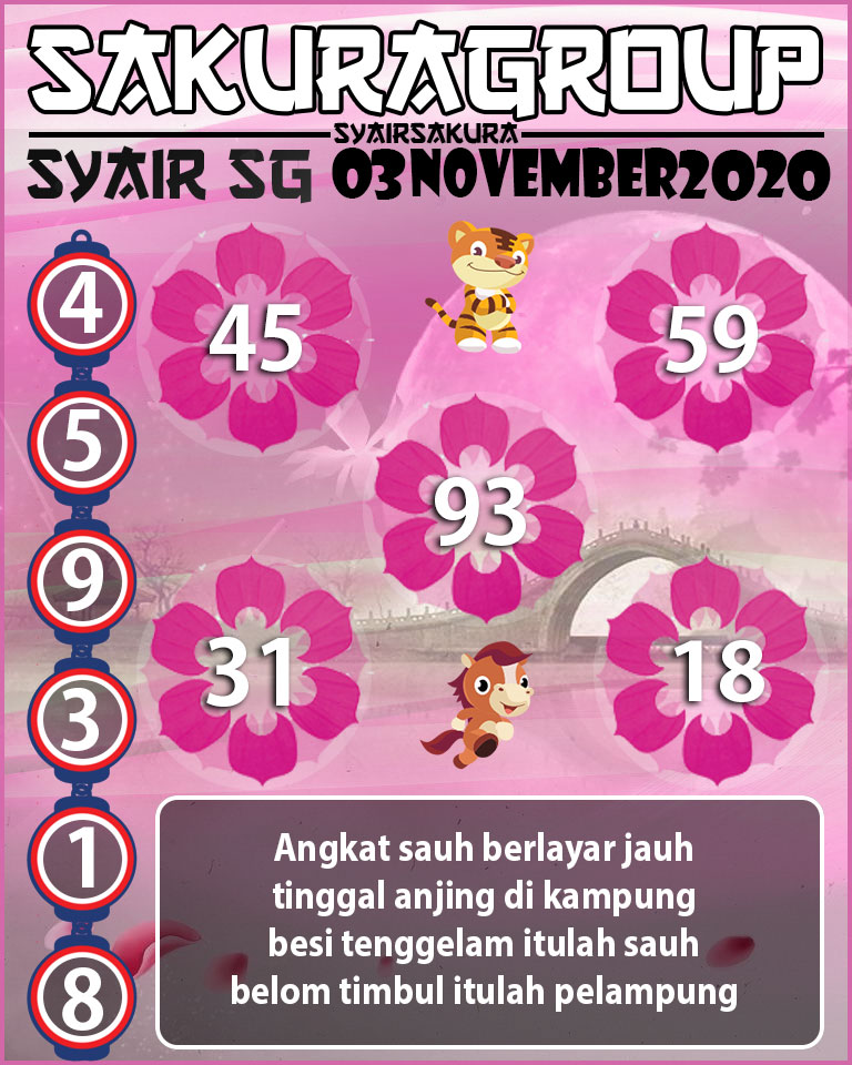  SYAIR TOGEL SINGAPORE