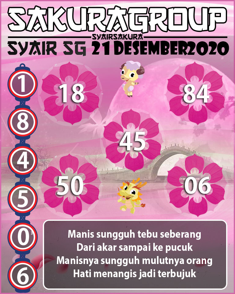 SYAIR TOGEL SINGAPORE 