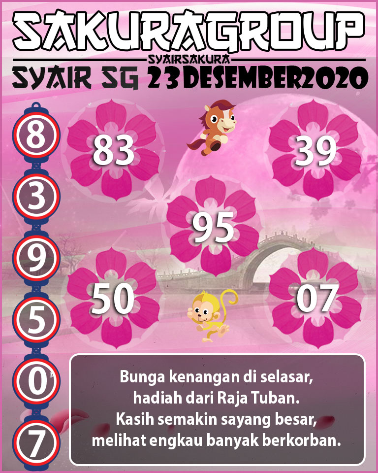  SYAIR TOGEL SINGAPORE