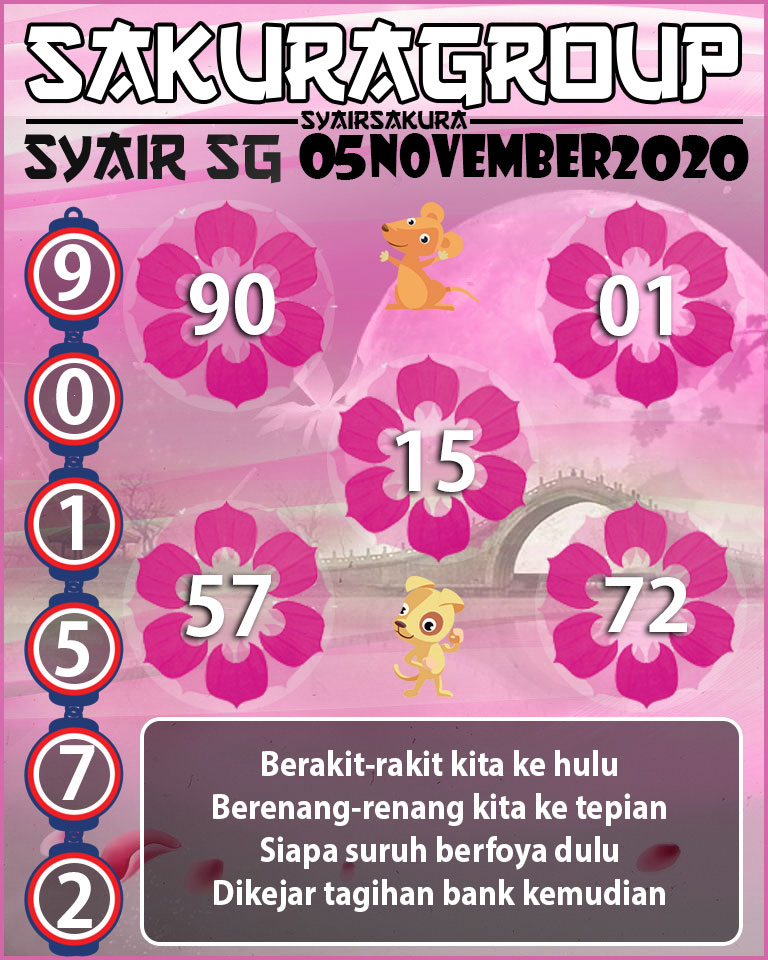  SYAIR TOGEL SINGAPORE