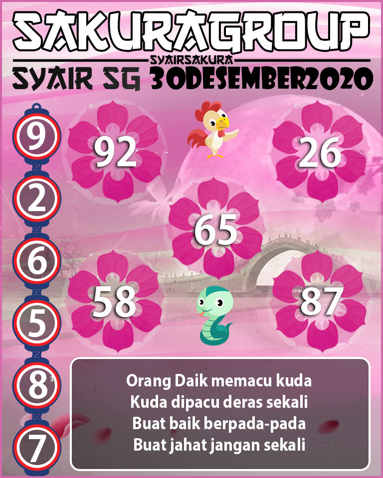 SYAIR TOGEL SINGAPORE