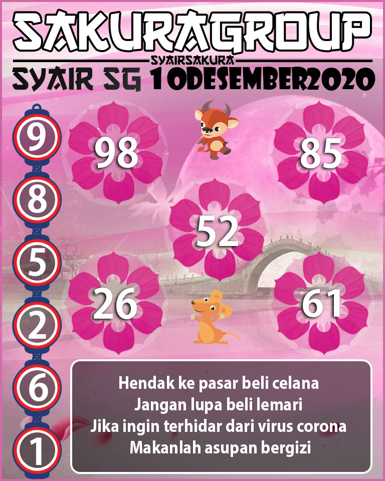 SYAIR TOGEL SINGAPORE 