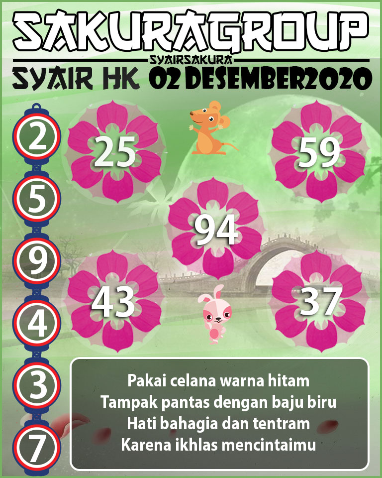 SYAIR TOGEL HONGKONG