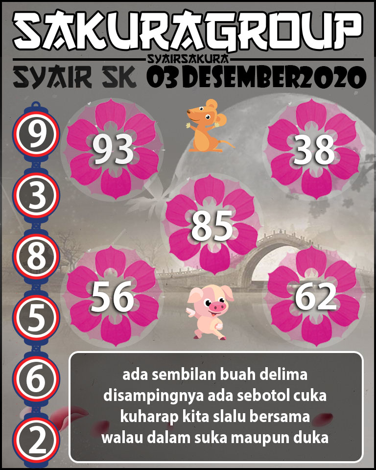 SYAIR TOGEL SLOVAKIA