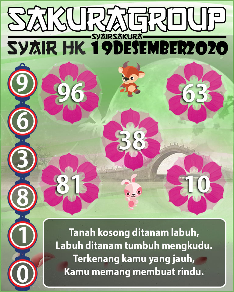 SYAIR TOGEL HONGKONG