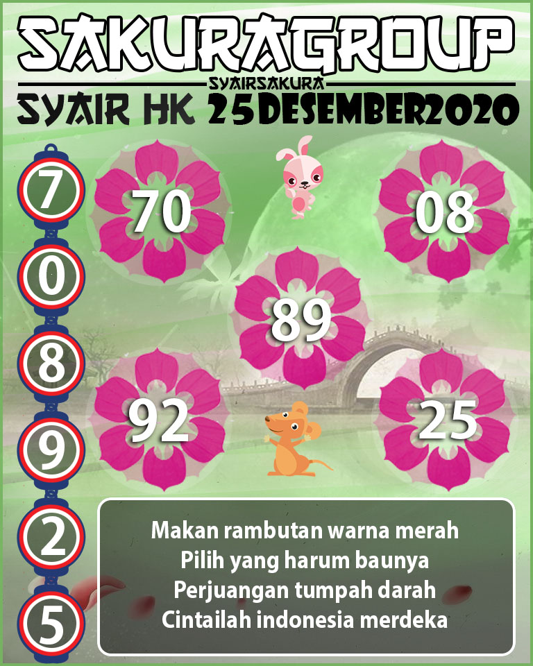 SYAIR TOGEL HONGKONG