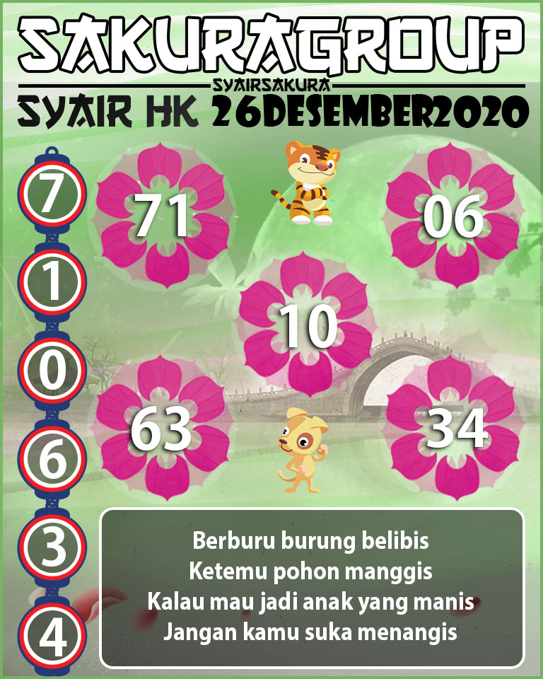 SYAIR TOGEL HONGKONG