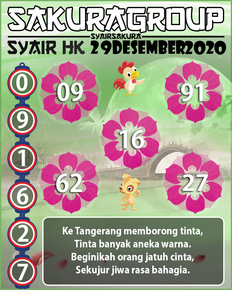 SYAIR TOGEL HONGKONG