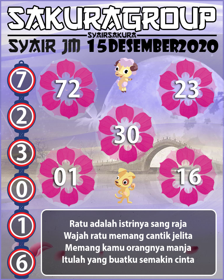 SYAIR TOGEL JAMAICA