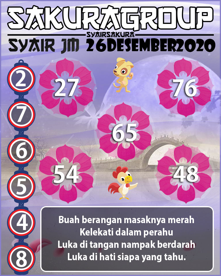 SYAIR TOGEL JAMAICA