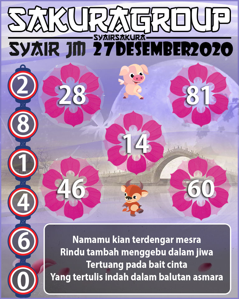 SYAIR TOGEL JAMAICA