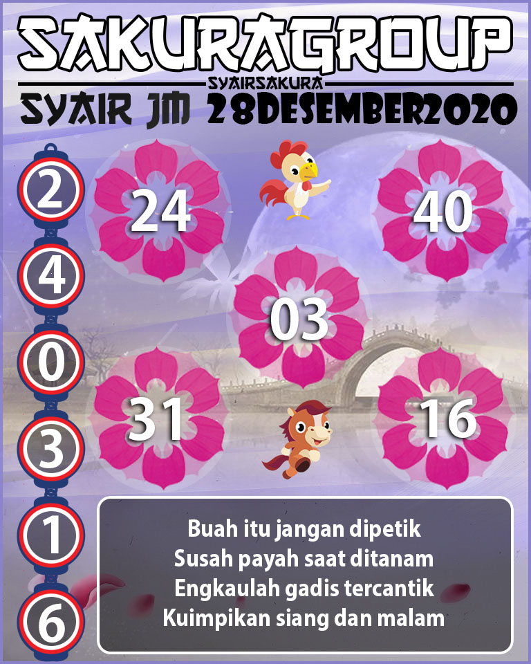 SYAIR TOGEL JAMAICA