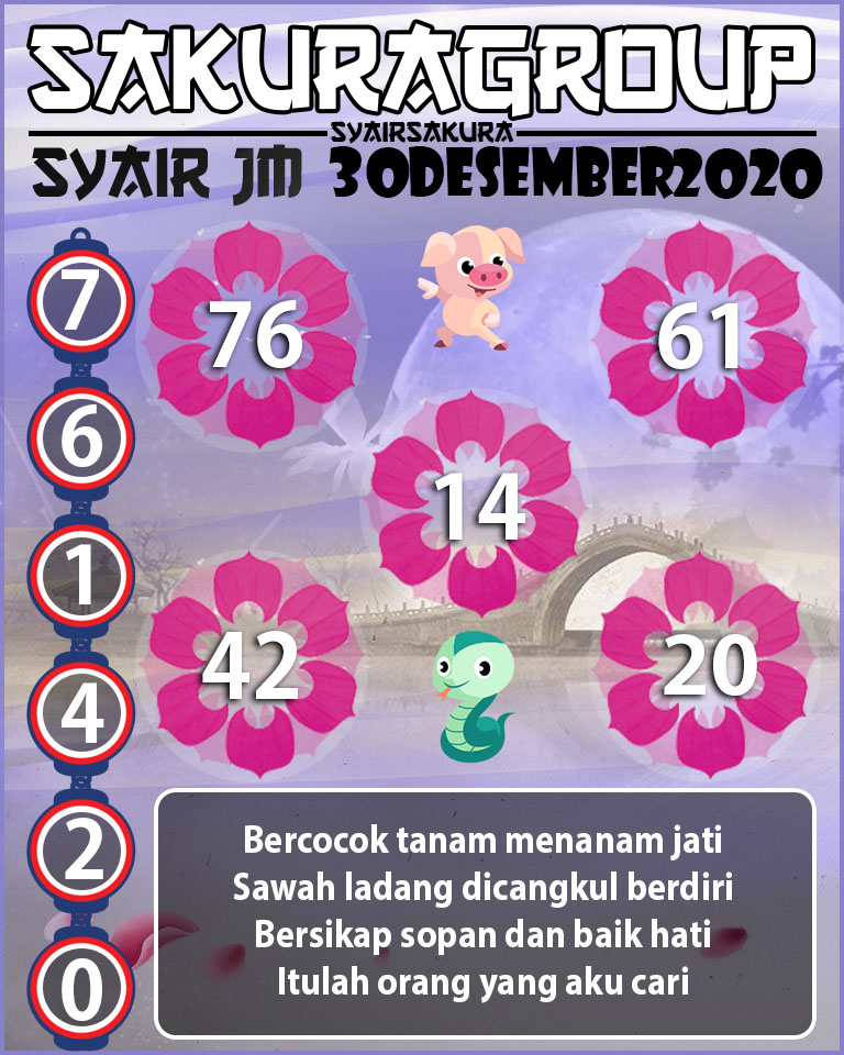 SYAIR TOGEL JAMAICA