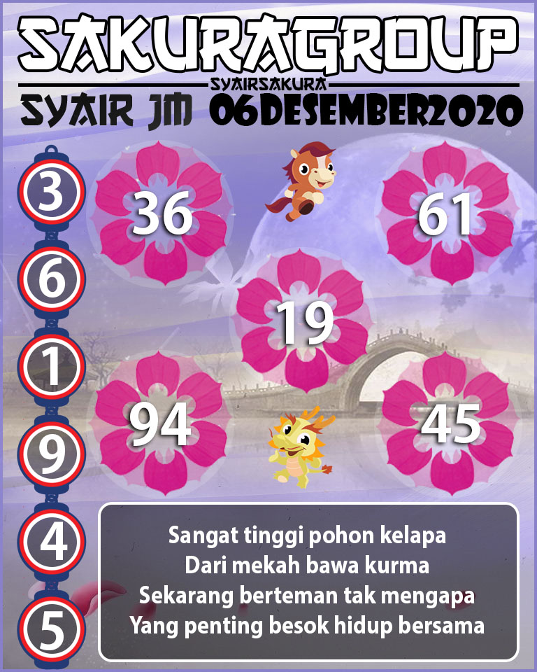 SYAIR TOGEL JAMAICA