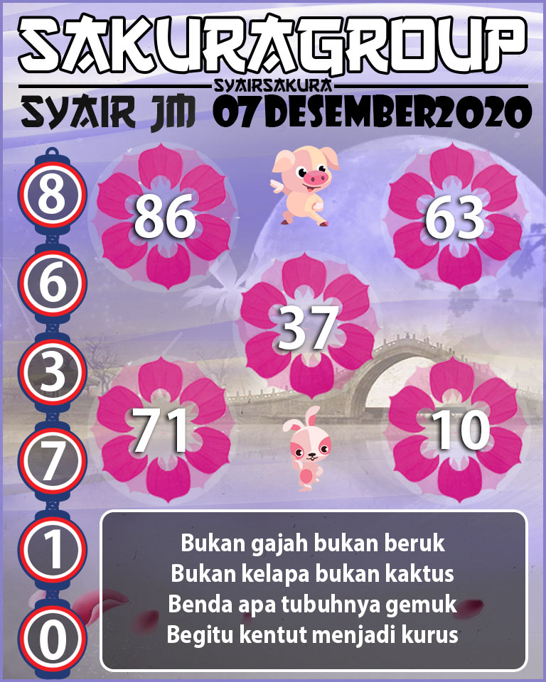 SYAIR TOGEL JAMAICA